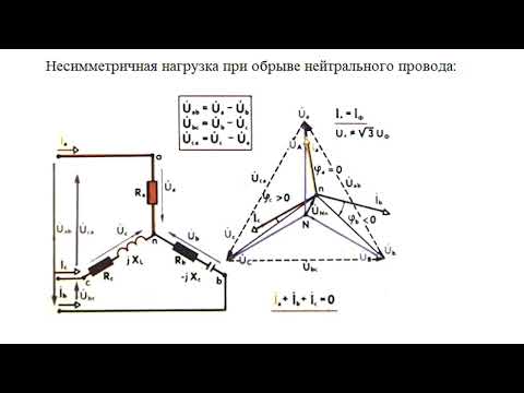 Видео: Векторная диаграмма