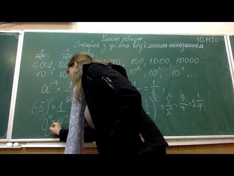 Видео: Степінь з цілим від'ємним показником. Алгебра 8 кл.