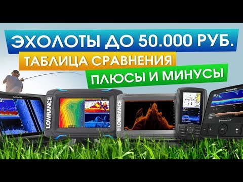 Видео: Эхолоты до 50.000р. Подборка хороших эхолотов.