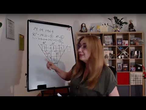 Видео: Миссия на воплощение и твой дар по методу Хшановской.✨