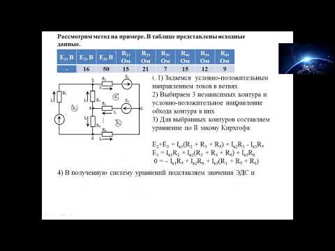 Видео: Метод контурных токов