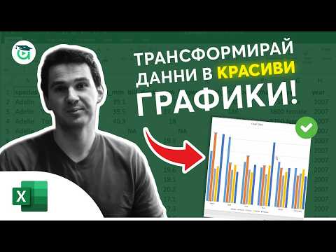 Видео: Excel диаграми за начинаещи – създай красива графика за минути!
