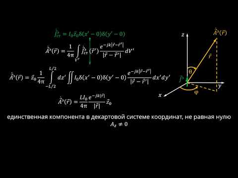 Видео: 6.3 Расчет электромагнитного поля элементарного электрического излучателя