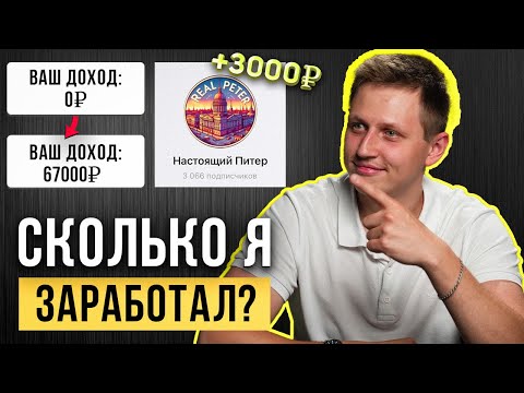 Видео: +3000р в день на маленьком телеграм канале с Яндекс РСЯ. Разбор тг канала