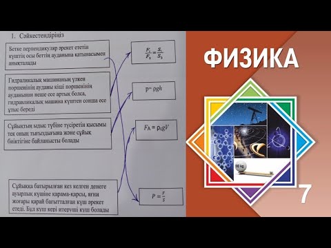 Видео: ФИЗИКА 7 СЫНЫП 3 ТОҚСАН БЖБ1 | ҚЫСЫМ БЖБ