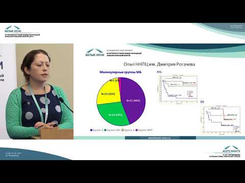 Видео: Современные прогностические факторы медуллобластом у детей младше 5 лет