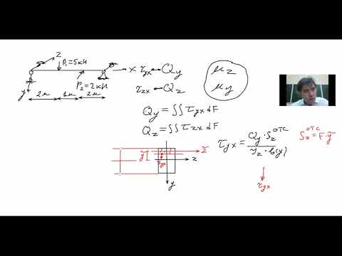 Видео: Косой изгиб. Касательные напряжения. (лекция)