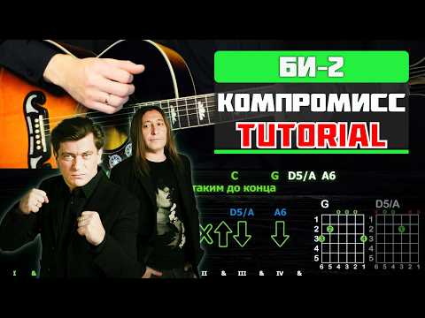Видео: 🎸 Как играть Би-2 – "Компромисс" на гитаре: полный разбор (ритм + соло)🎵