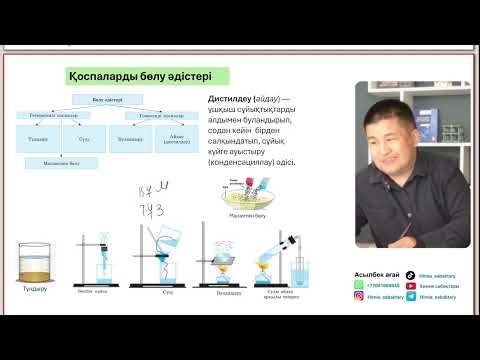 Видео: 1 сабақ_Зат, қоспа, физикалық және химиялық құбылыстар. Балқу, конденсация, сублимация.