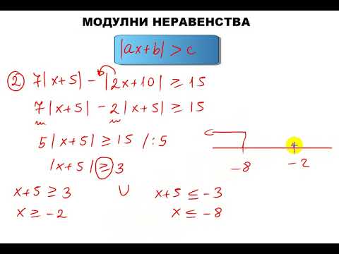 Видео: Модулни неравенства