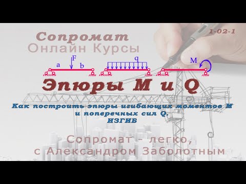 Видео: Изгиб балки. Расчет балок на двух опорах на изгиб. Построение эпюр M(x) и Q(x)