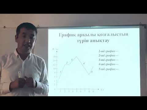 Видео: Түзу сызықты теңайнымалы қозғалыс. Үдеу