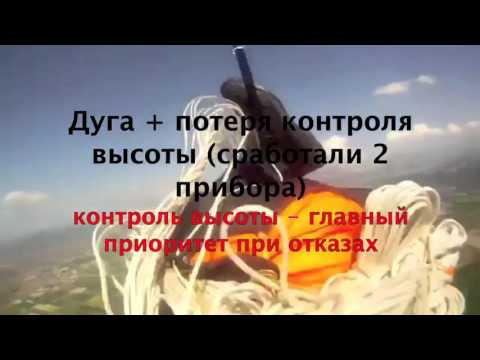 Видео: Действия в особых случаях от Елены Мазаевой