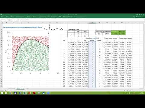 Видео: 3.3 Определенный интеграл. Метод Монте-Карло. Часть 1.