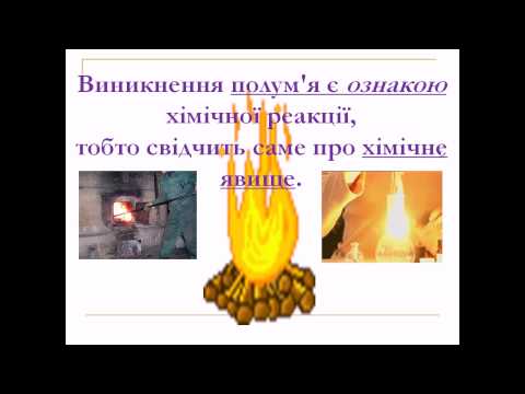 Видео: Фізичні та хімічні явища.Ознаки хімічних реакцій.