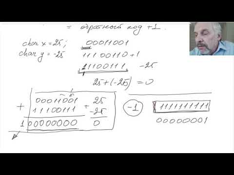 Видео: 1 курс, лекция 10, Представления чисел в ЭВМ и следствия этого