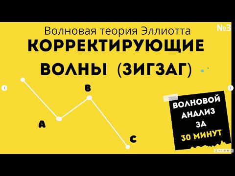 Видео: Волновой анализ Эллиотта  | Коррекция (Зигзаги)