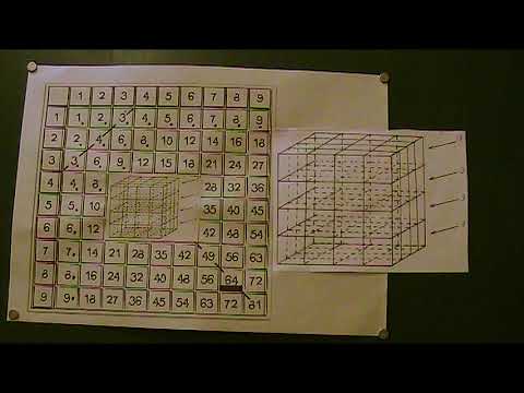 Видео: Зрячие среди слепых или  32 шага Мудрости ч 1