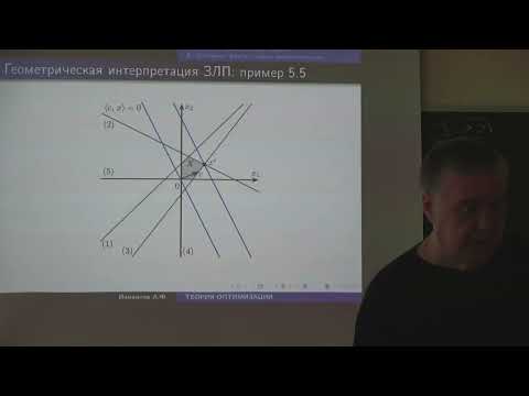 Видео: Измайлов А.Ф. | Лекция 7 по Теории оптимизации | ВМК МГУ