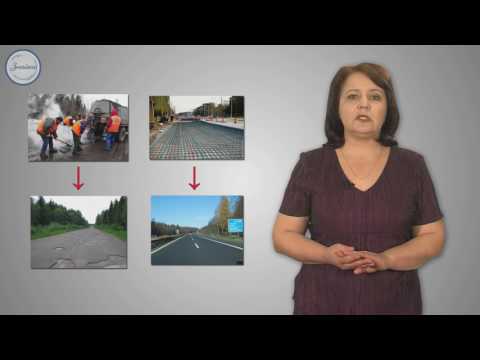 Видео: Обществознание 11 класс .Экономический рост и развитие