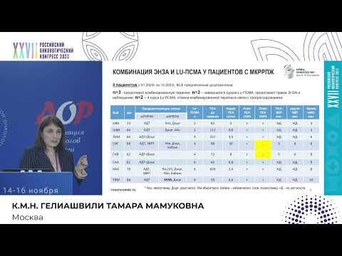 Видео: Комбинированная терапия энзалутамидом и 177Lu-ПСМА-617: обзор литературы и опыт НМИЦ Блохина