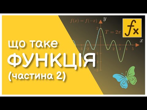 Видео: Симетричні властивості функцій