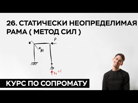 Видео: 26. Статически неопределимая рама. Метод сил ( практический курс по сопромату )