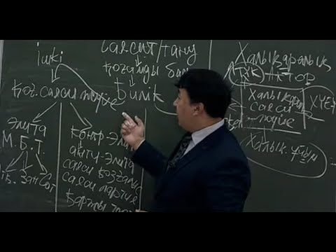 Видео: Халықаралық саяси жүйе ұғымы, құрылымы мен теориясы