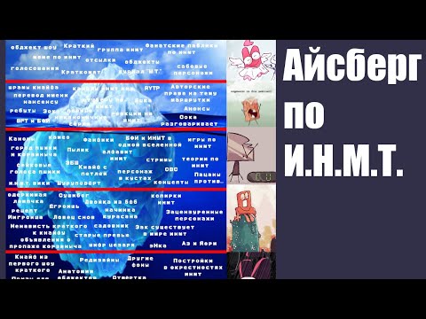 Видео: САМЫЙ БОЛЬШОЙ АЙСБЕРГ ПО ИНМТ! (последние видео по и.н.м.т.)