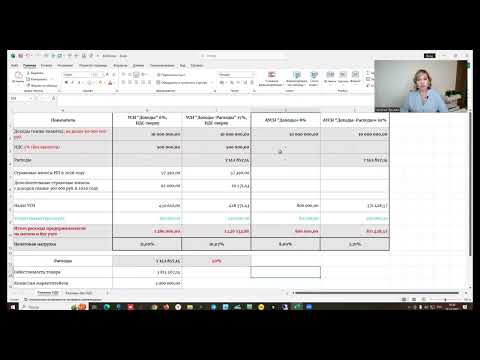 Видео: УСН или АУСН - что выгоднее в 2026 году?