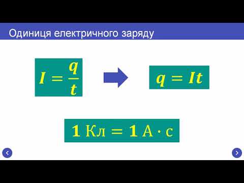 Видео: Електричне коло та його елементи. Сила струму. Амперметр