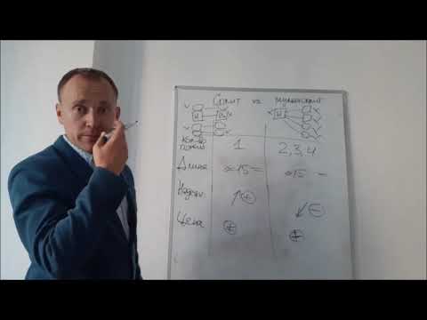 Видео: Сравнительный анализ сплит-систем и мульти-сплит-систем