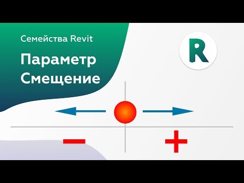 Видео: Уроки Revit | Параметр смещение со знаком минус без ограничений