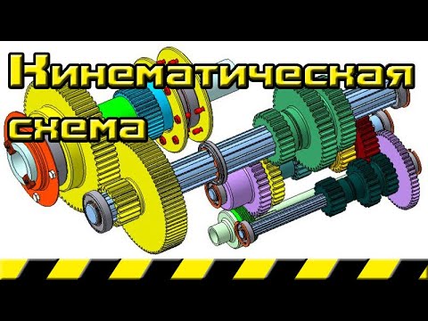 Видео: Кинематическая схема условные обозначения