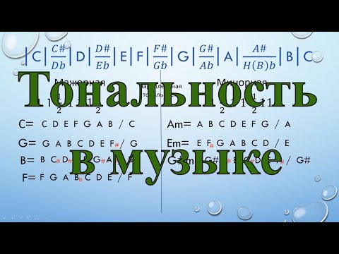 Видео: Тональность в музыке / теория