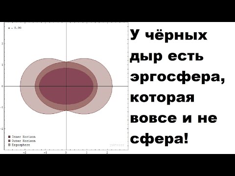 Видео: У чёрных дыр есть эргосфера, которая вовсе и не сфера!