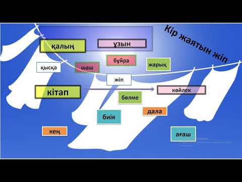 Видео: 3 сынып қазақ тілі Сын есім 4 тоқсан № 98 сабақ