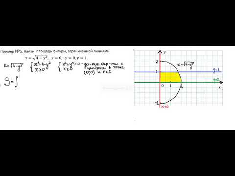 Видео: Площади 05