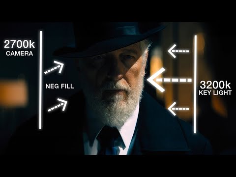 Видео: Снимайте как кинооператор, а не как видеооператор