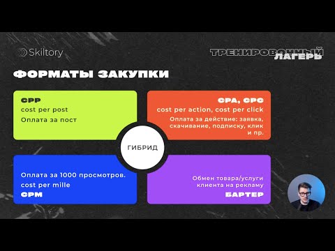 Видео: Курс по инфлюенс маркетингу | Реклама у блогеров | Часть 2