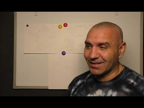 Видео: Теория У-Син и Точки ЛО.