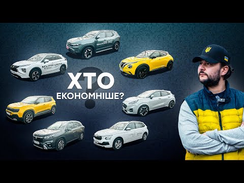 Видео: Витрати міських SUV | Nissan, Skoda, Suzuki, Ford, Mitsubishi, Renault, Jeep.