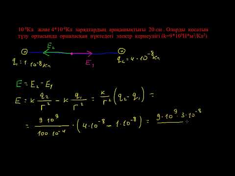 Видео: Кернеуліктің суперпозиция принципі