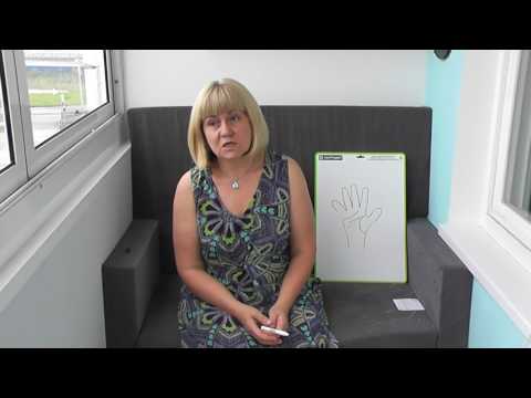 Видео: Линия головы и ума. Лекция Марины Романовой