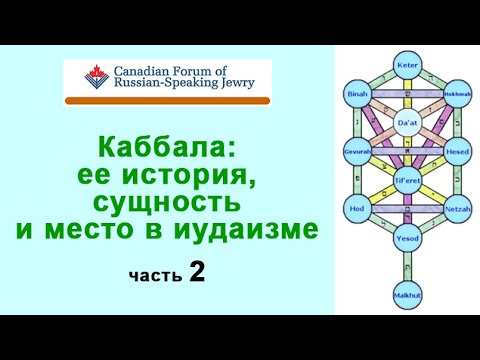 Видео: Каббала: ее история, сущность и место в иудаизме – часть 2