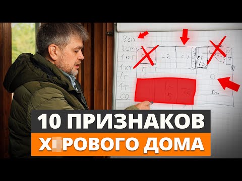 Видео: ЭТИ ошибки обойдутся вам в МИЛЛИОНЫ рублей?! / Как правильно выбрать планировку дома?!