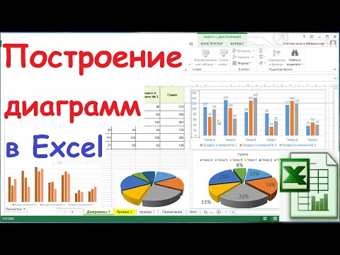 Видео: 31.  Построение диаграмм в Excel