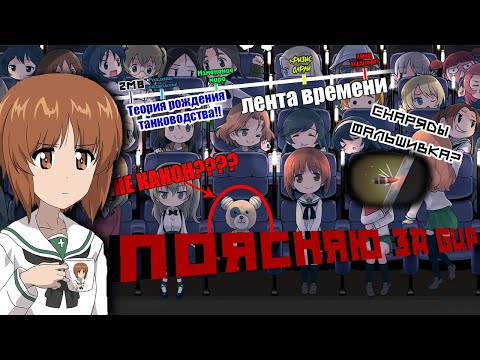 Видео: Поясняю за аниме Girls und Panzer