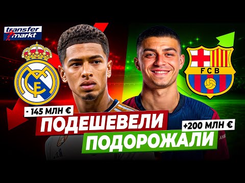 Видео: Самые ПОДОРОЖАВШИЕ и ПОДЕШЕВЕВШИЕ клубы за сезон 24/25