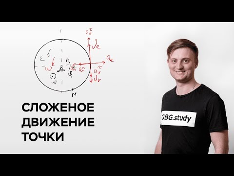 Видео: Термех. Сложное движение точки. Определение абсолютной скорости и ускорения.